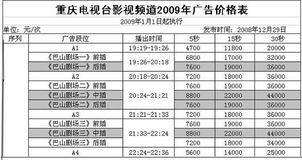 重庆影视频道巴山剧场,重庆影视频道的文化盛宴