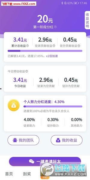 分红视频分红赚钱,轻松赚取额外收入的秘密通道